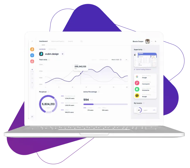 ProfitsStockFX - The ProfitsStockFX Journey